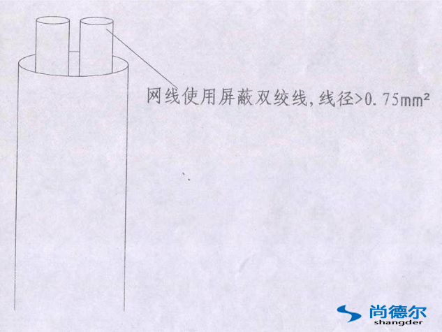 FFU【風機過濾器單元（yuán）】群控網絡安裝圖片3